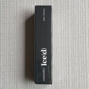Commodity Ice(d) travel spray sealed